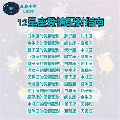 關係配對|命理學的啟示：12星座愛情配對指南